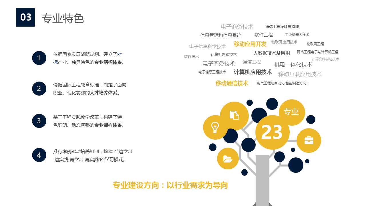 学院概况(图5)