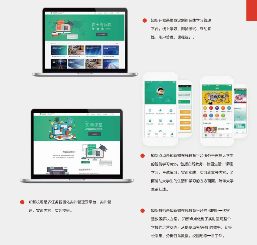 学院概况(图8)