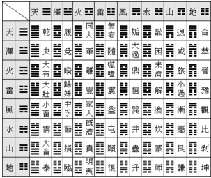 二进制与计算机(图2)
