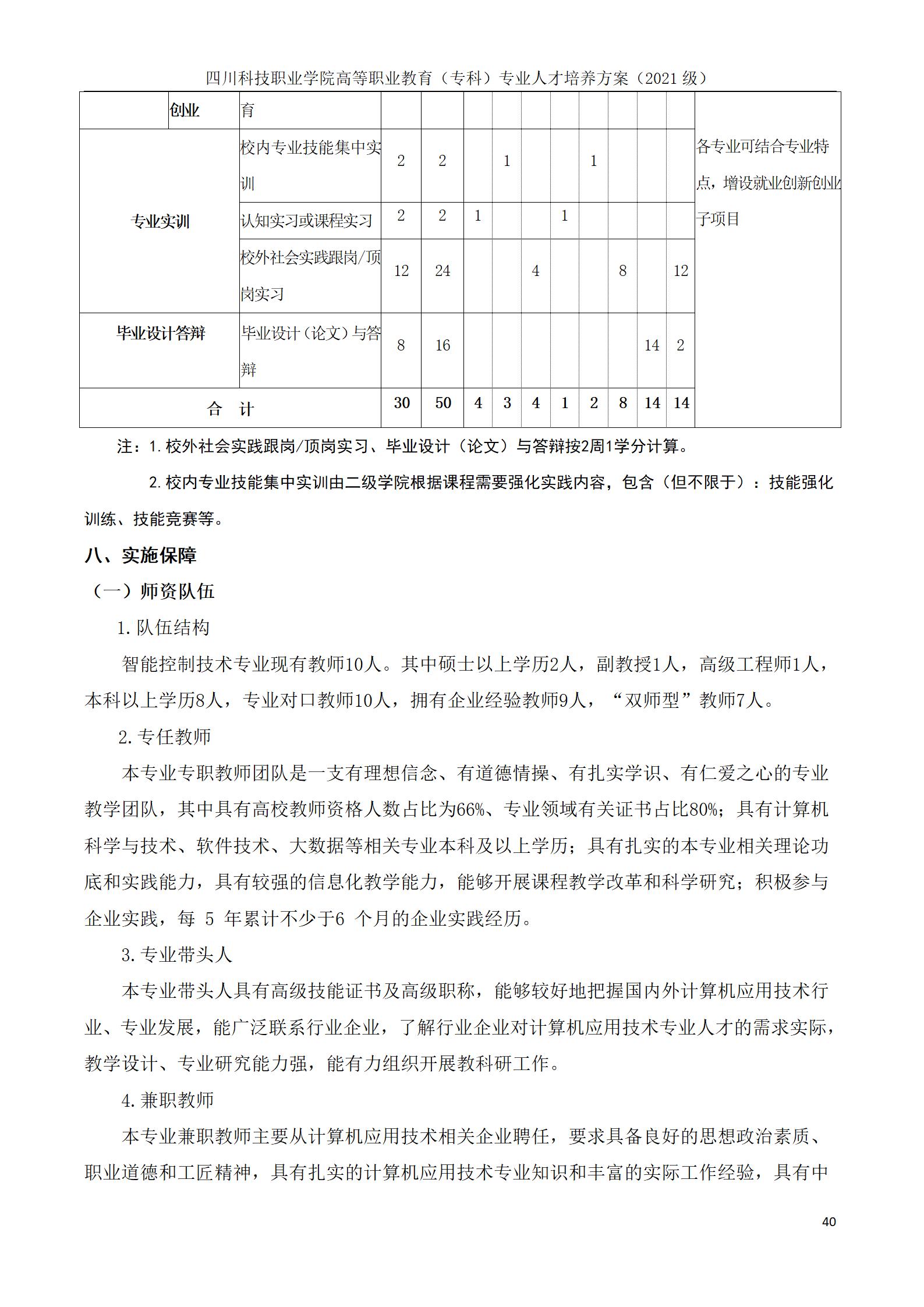 互联网学院 2021级人才培养方案(图40)