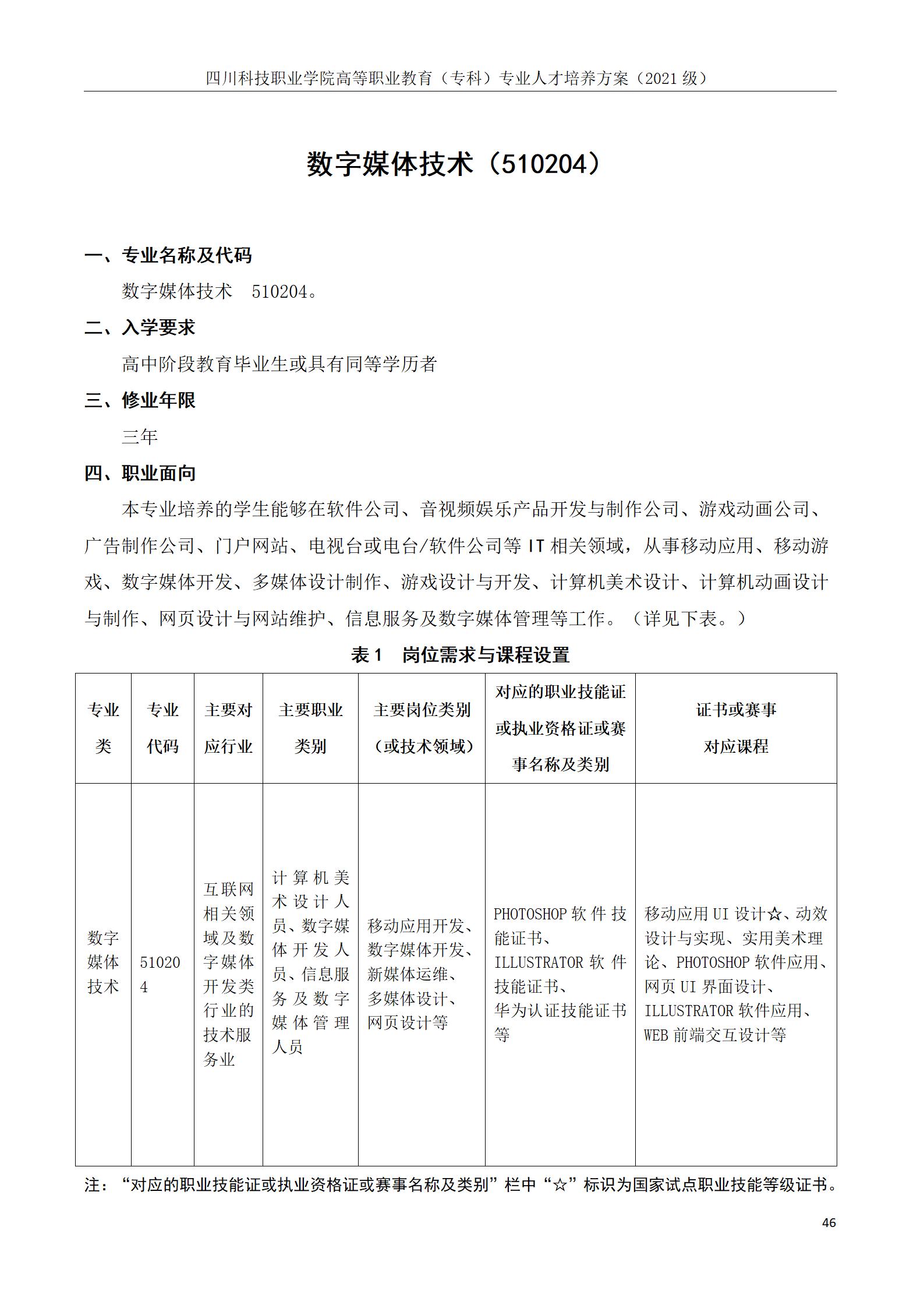 互联网学院 2021级人才培养方案(图46)