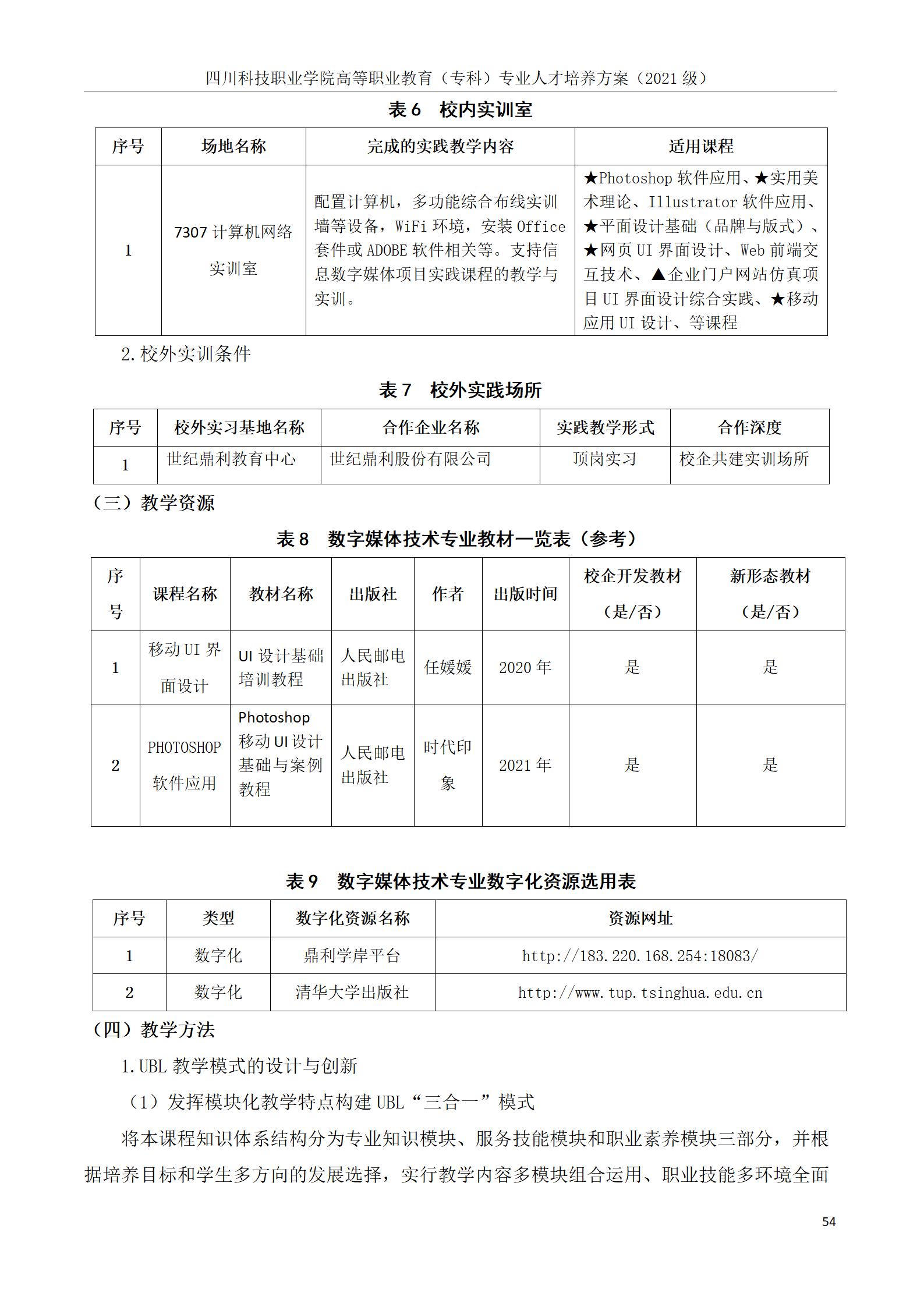 互联网学院 2021级人才培养方案(图54)