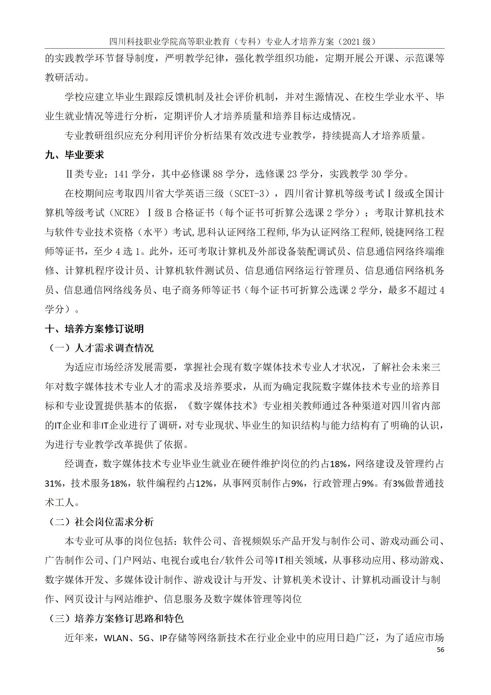 互联网学院 2021级人才培养方案(图56)