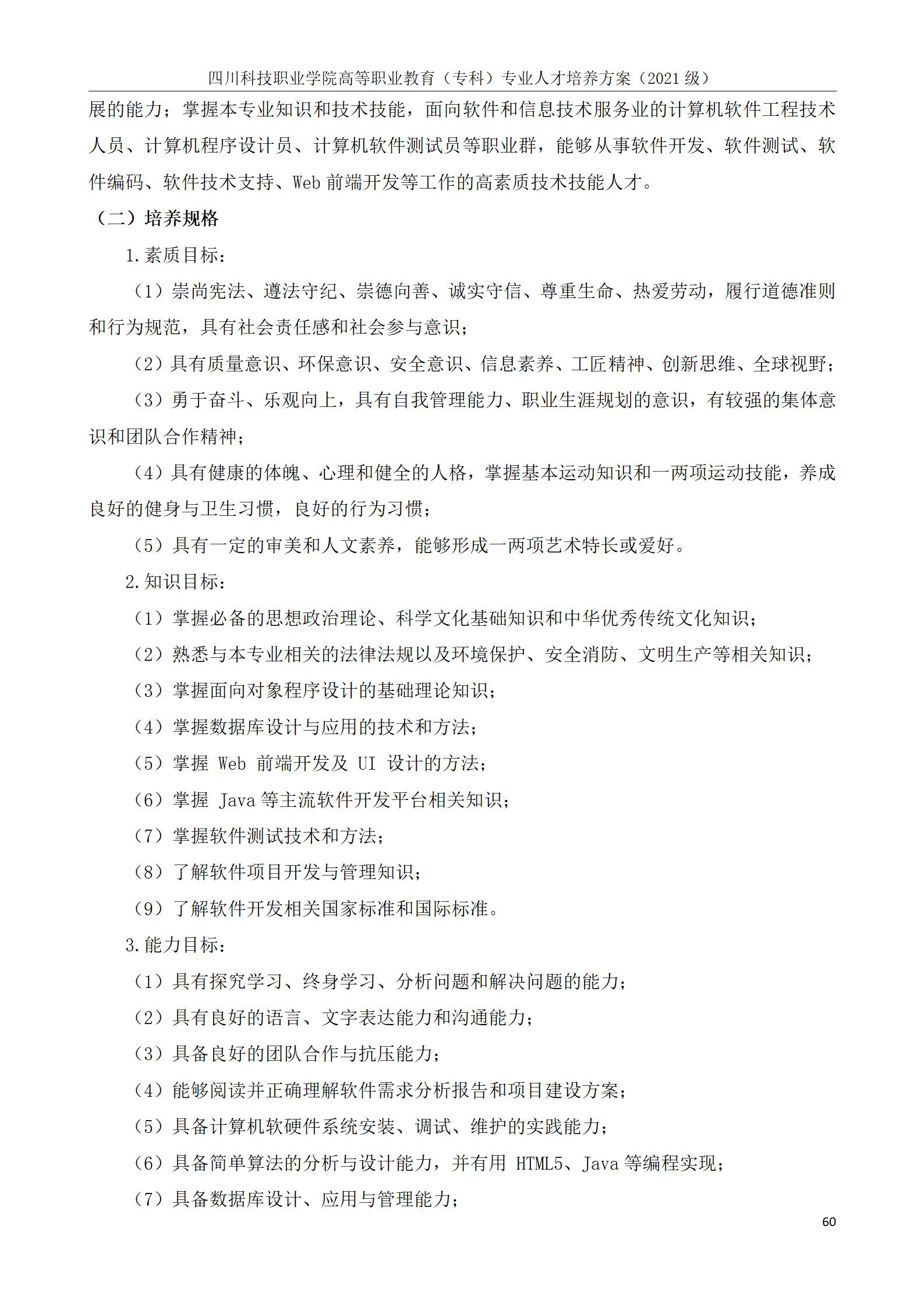 互联网学院 2021级人才培养方案(图60)