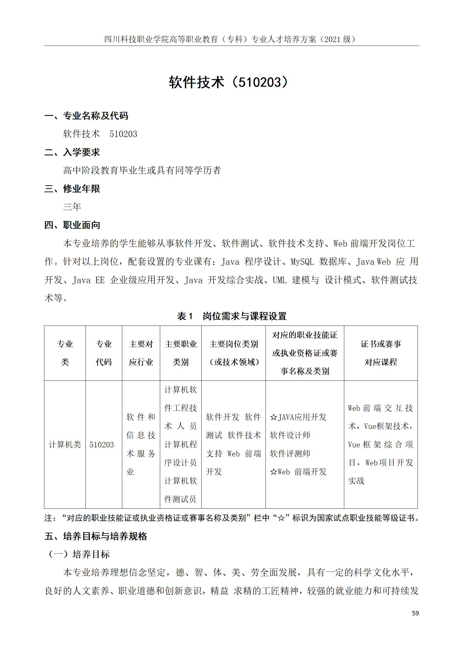互联网学院 2021级人才培养方案(图59)