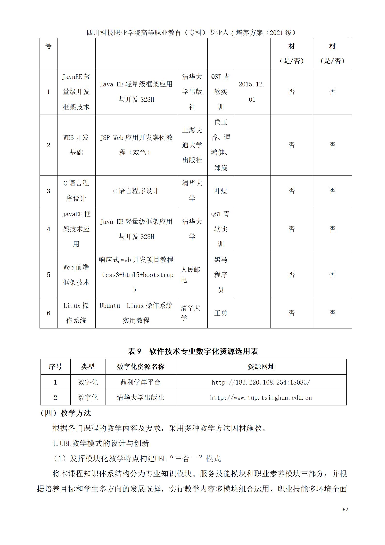 互联网学院 2021级人才培养方案(图67)