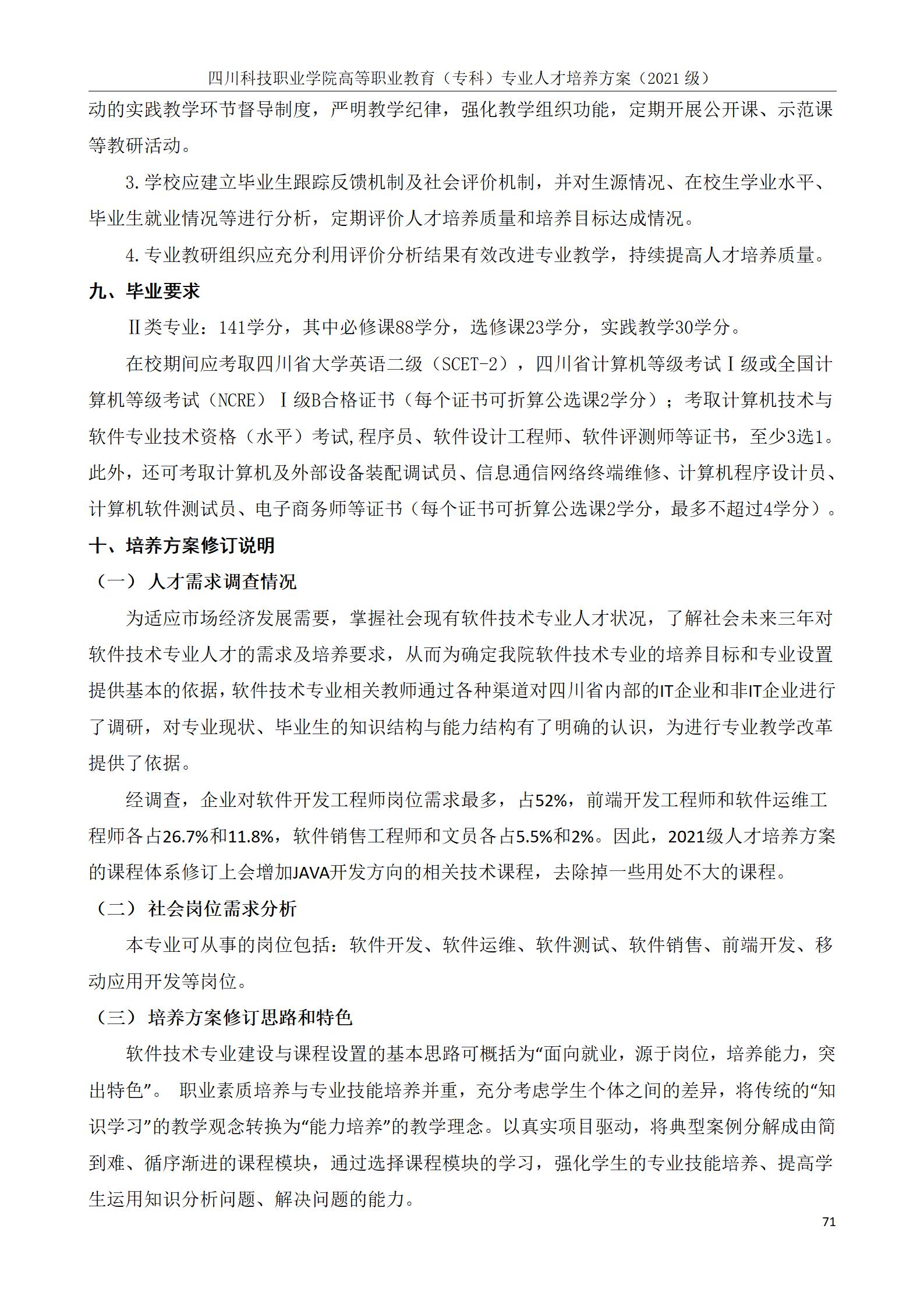 互联网学院 2021级人才培养方案(图71)