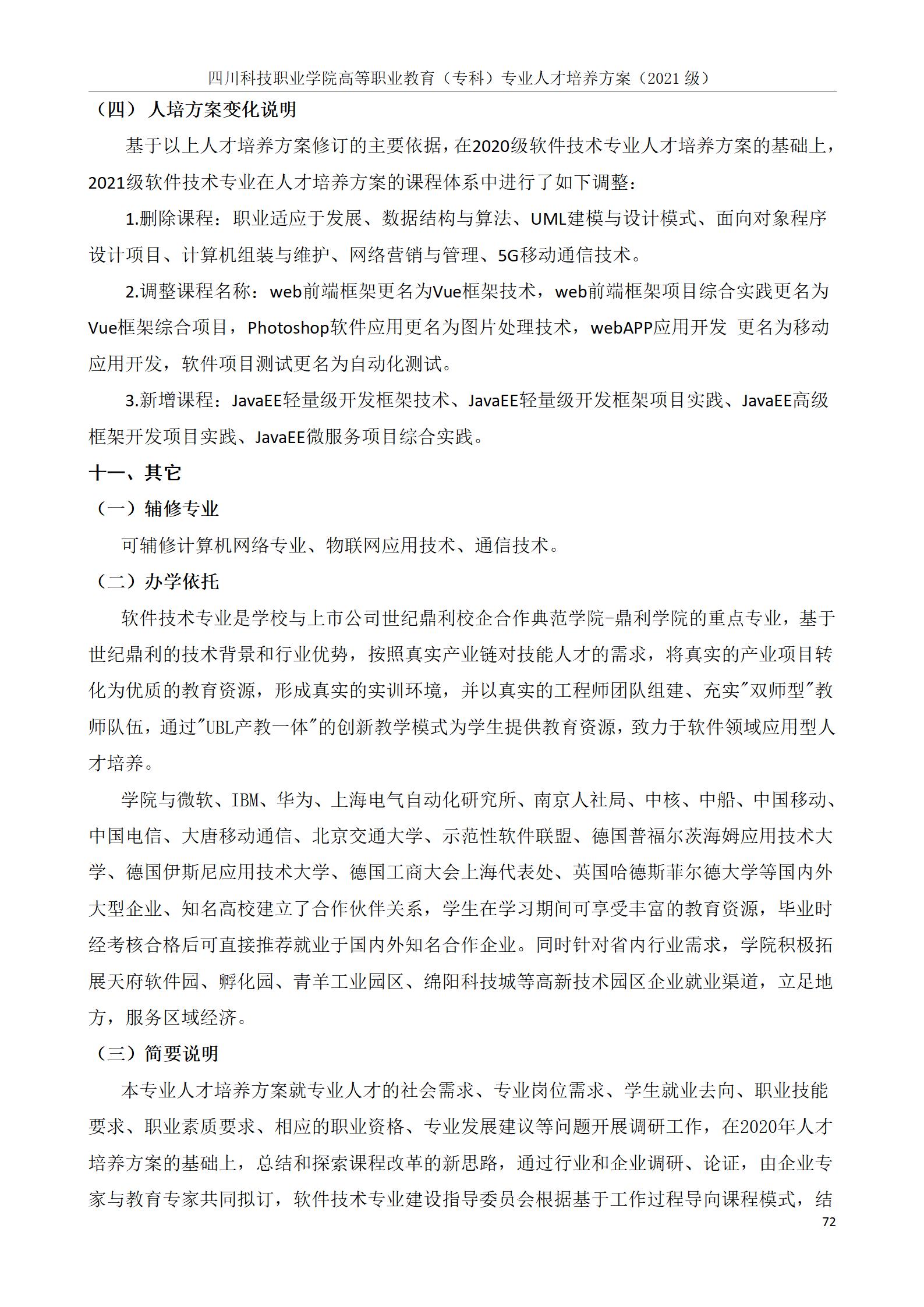 互联网学院 2021级人才培养方案(图72)