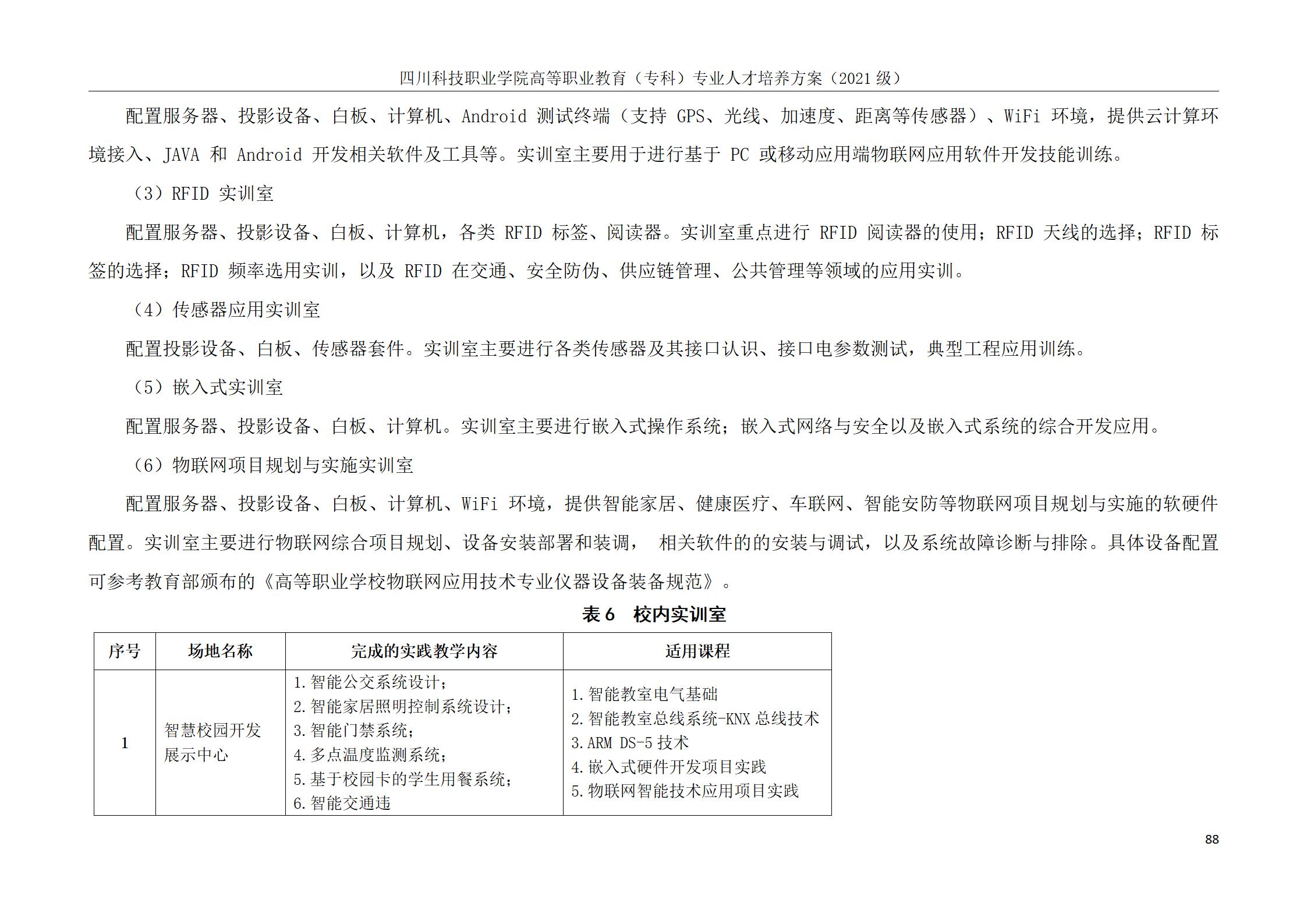 互联网学院 2021级人才培养方案(图88)