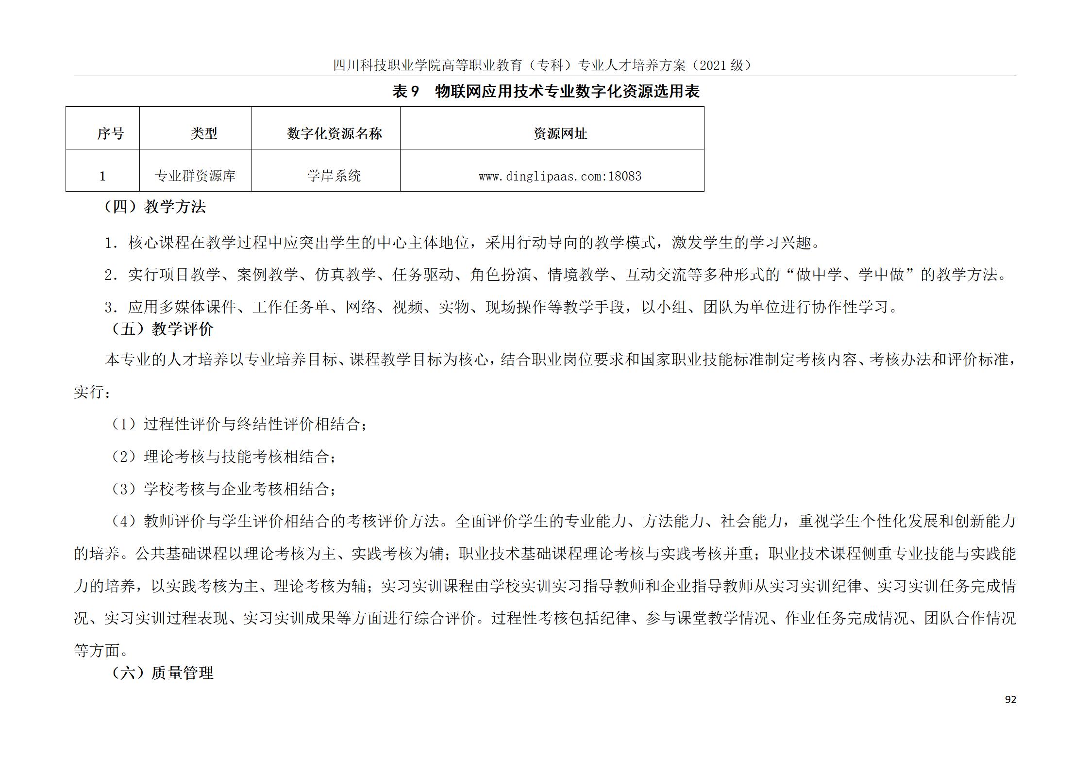 互联网学院 2021级人才培养方案(图92)