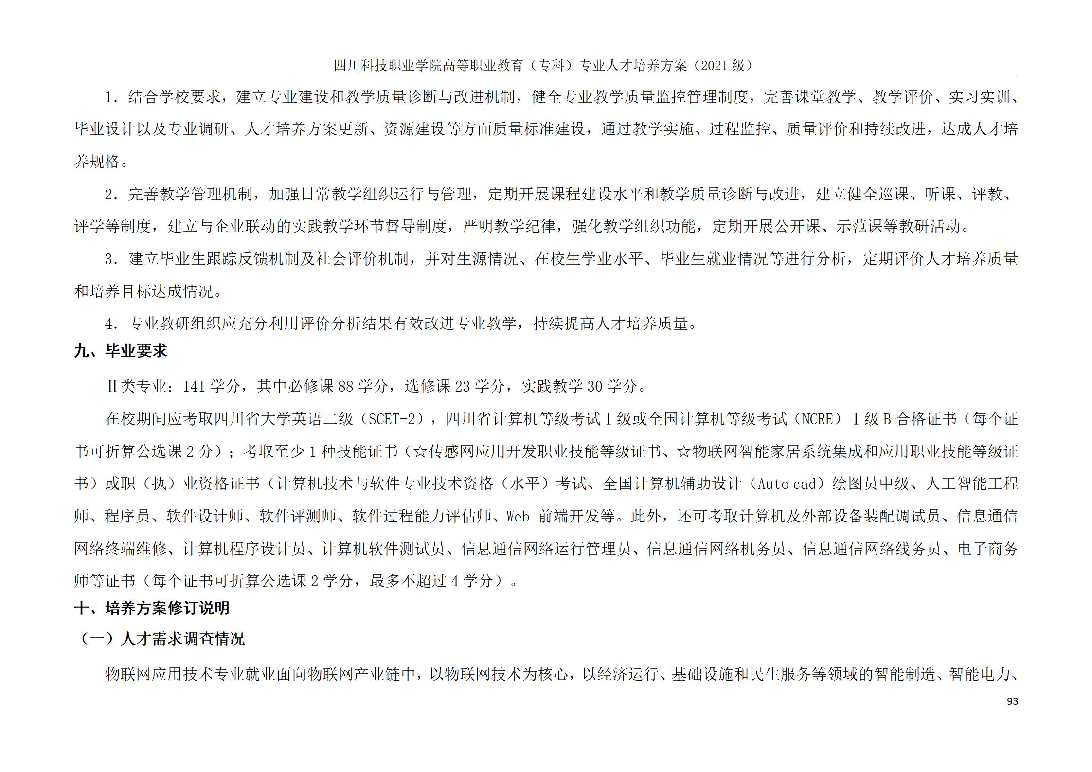 互联网学院 2021级人才培养方案(图93)