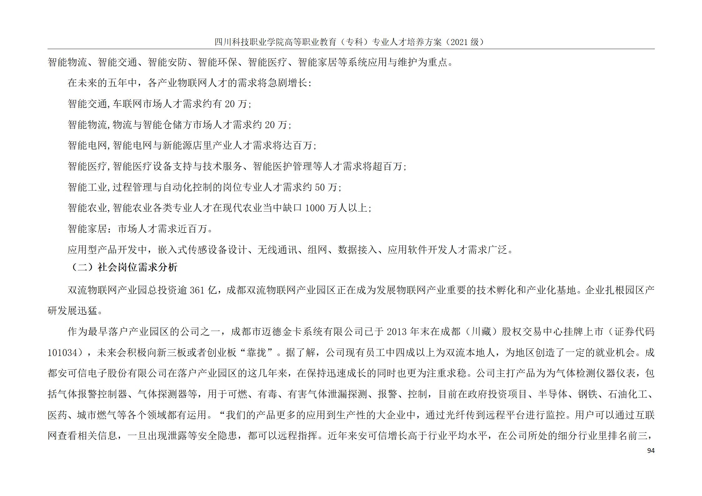 互联网学院 2021级人才培养方案(图94)