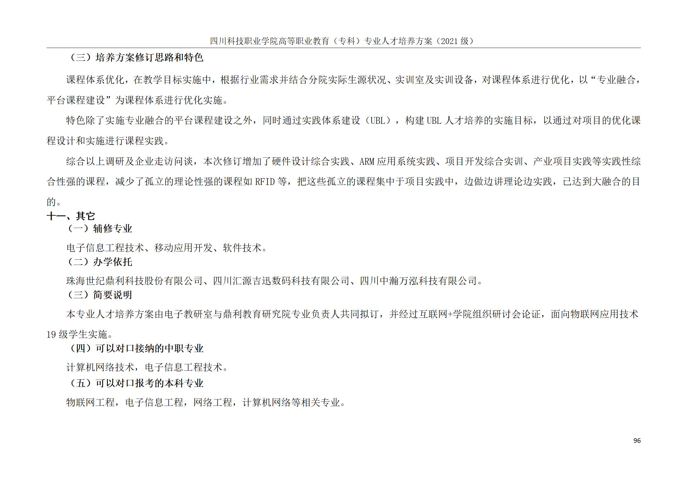 互联网学院 2021级人才培养方案(图96)