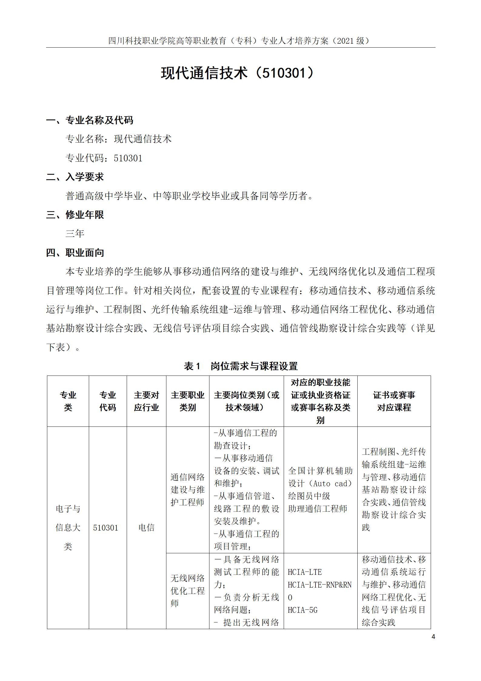 互联网学院 2021级人才培养方案(图4)