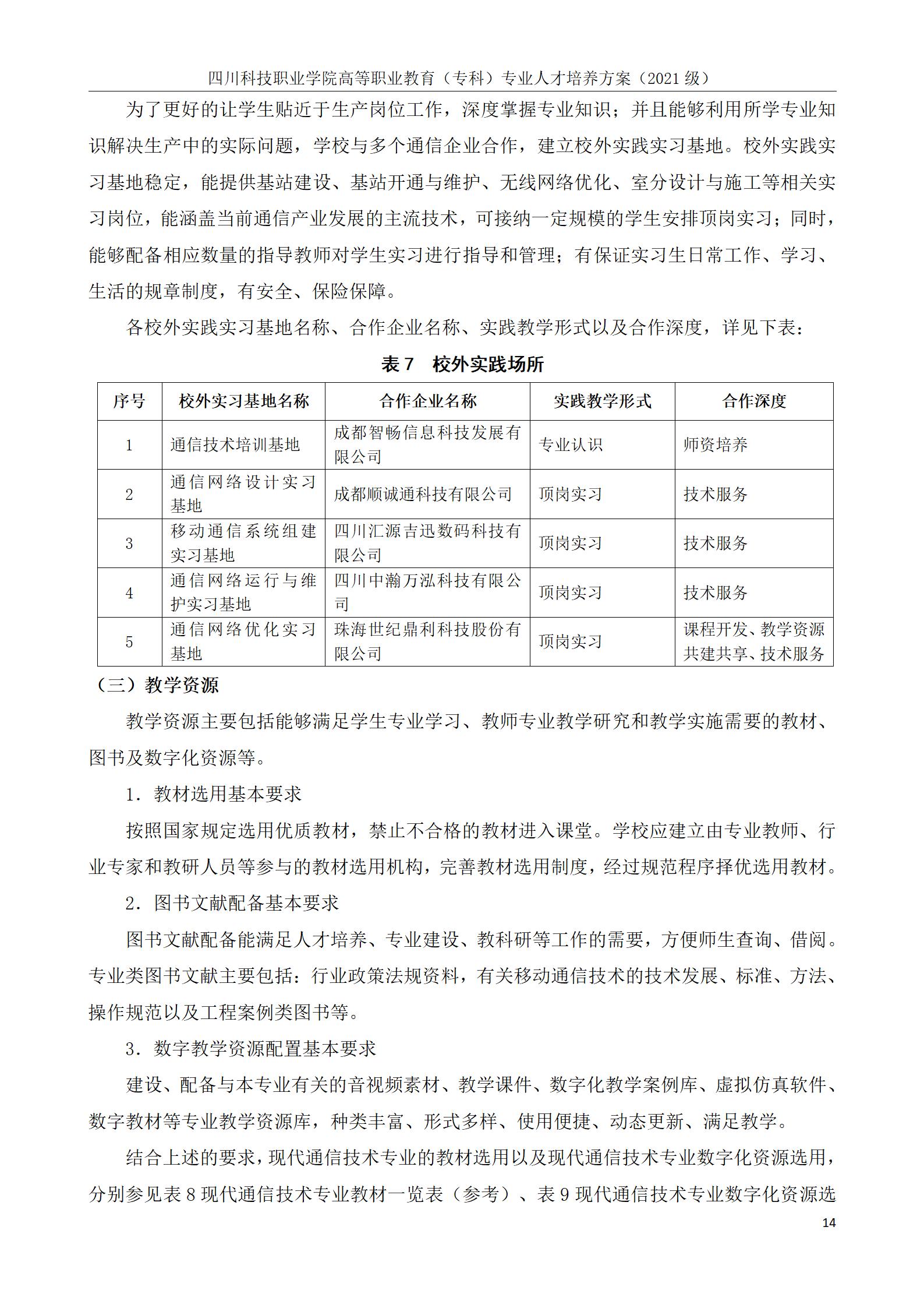 互联网学院 2021级人才培养方案(图14)