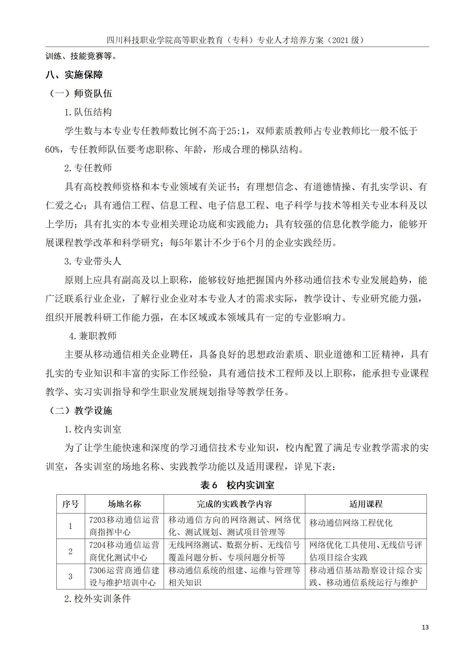 互联网学院 2021级人才培养方案(图13)