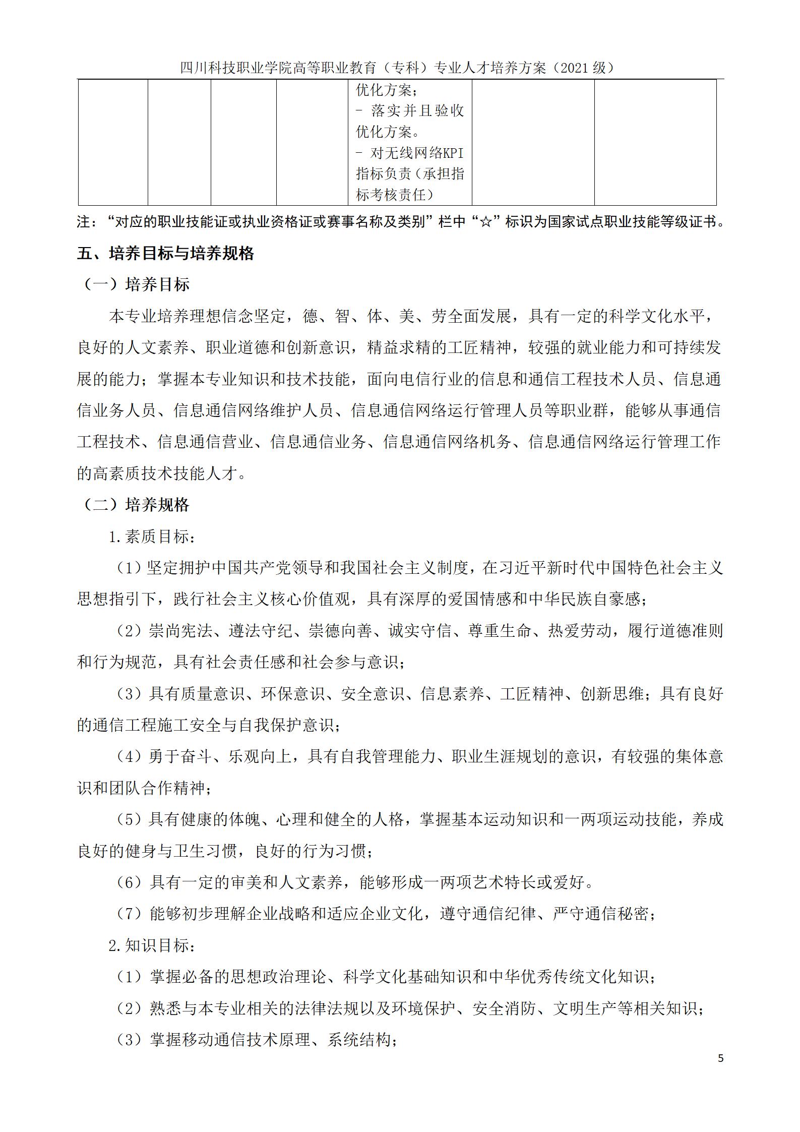 互联网学院 2021级人才培养方案(图5)