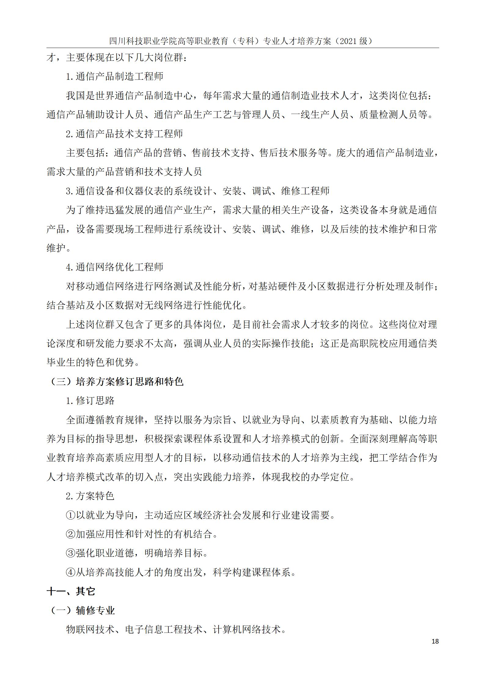 互联网学院 2021级人才培养方案(图18)