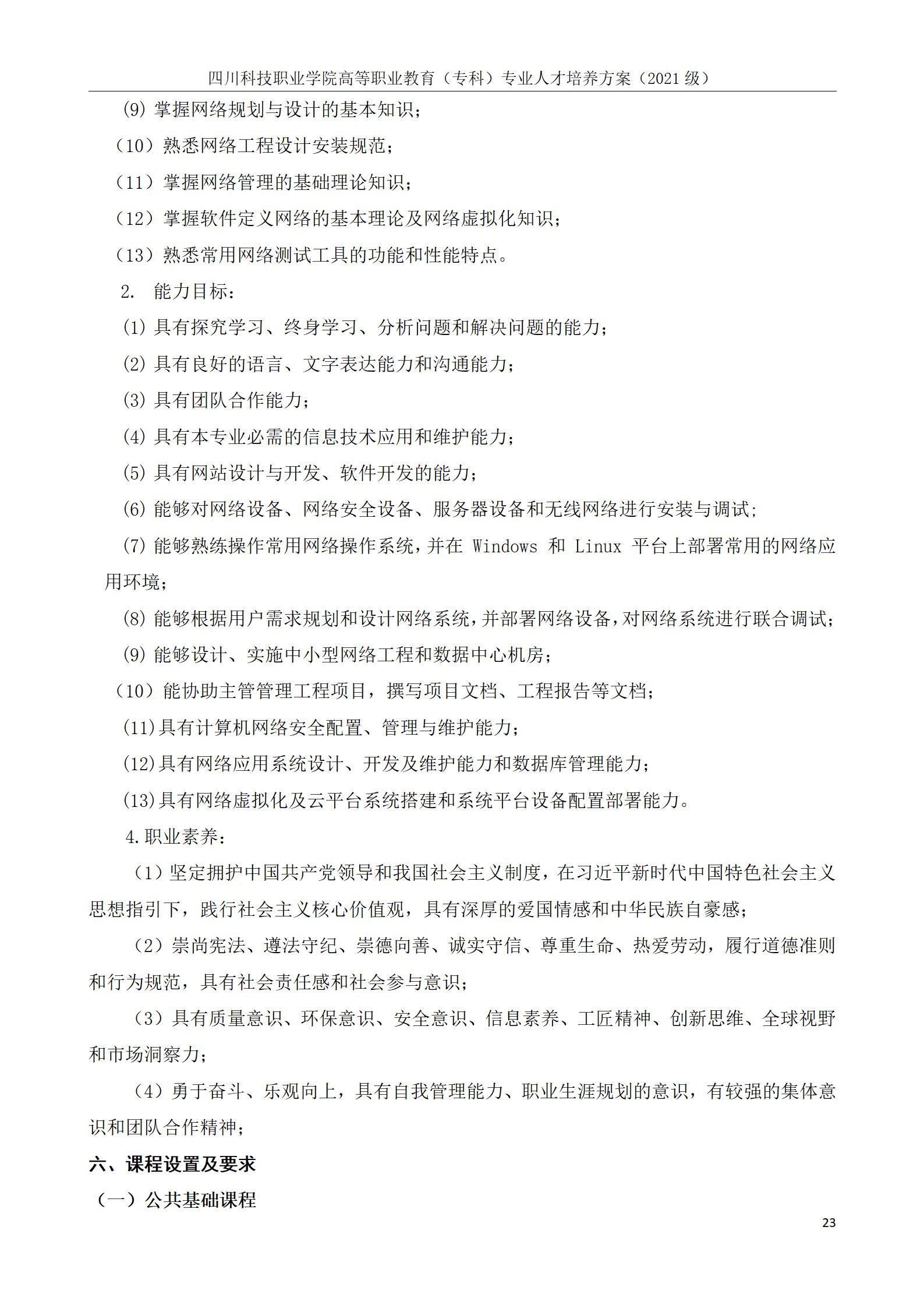 互联网学院 2021级人才培养方案(图23)
