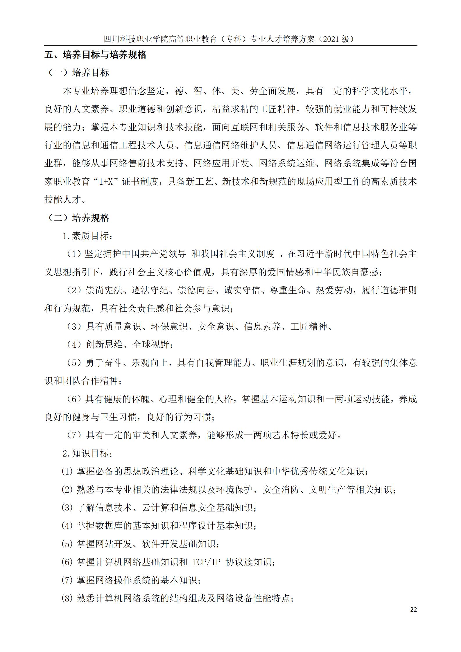 互联网学院 2021级人才培养方案(图22)