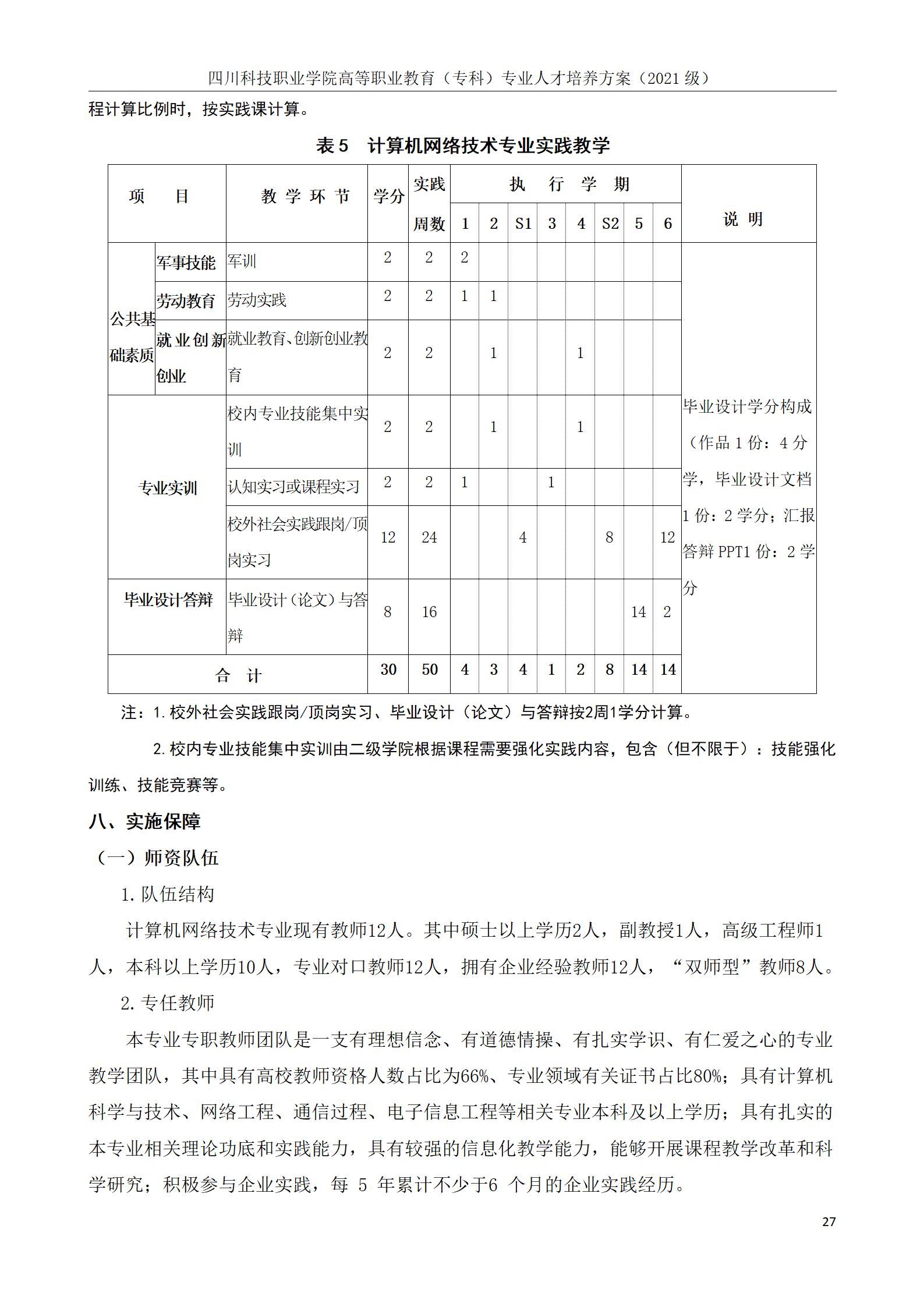 互联网学院 2021级人才培养方案(图27)