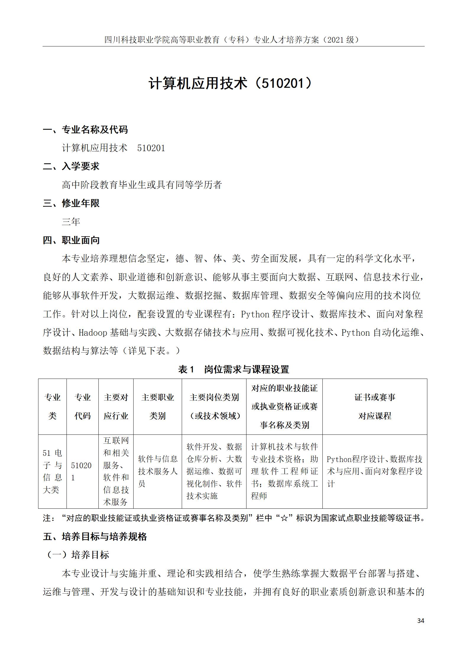 互联网学院 2021级人才培养方案(图34)