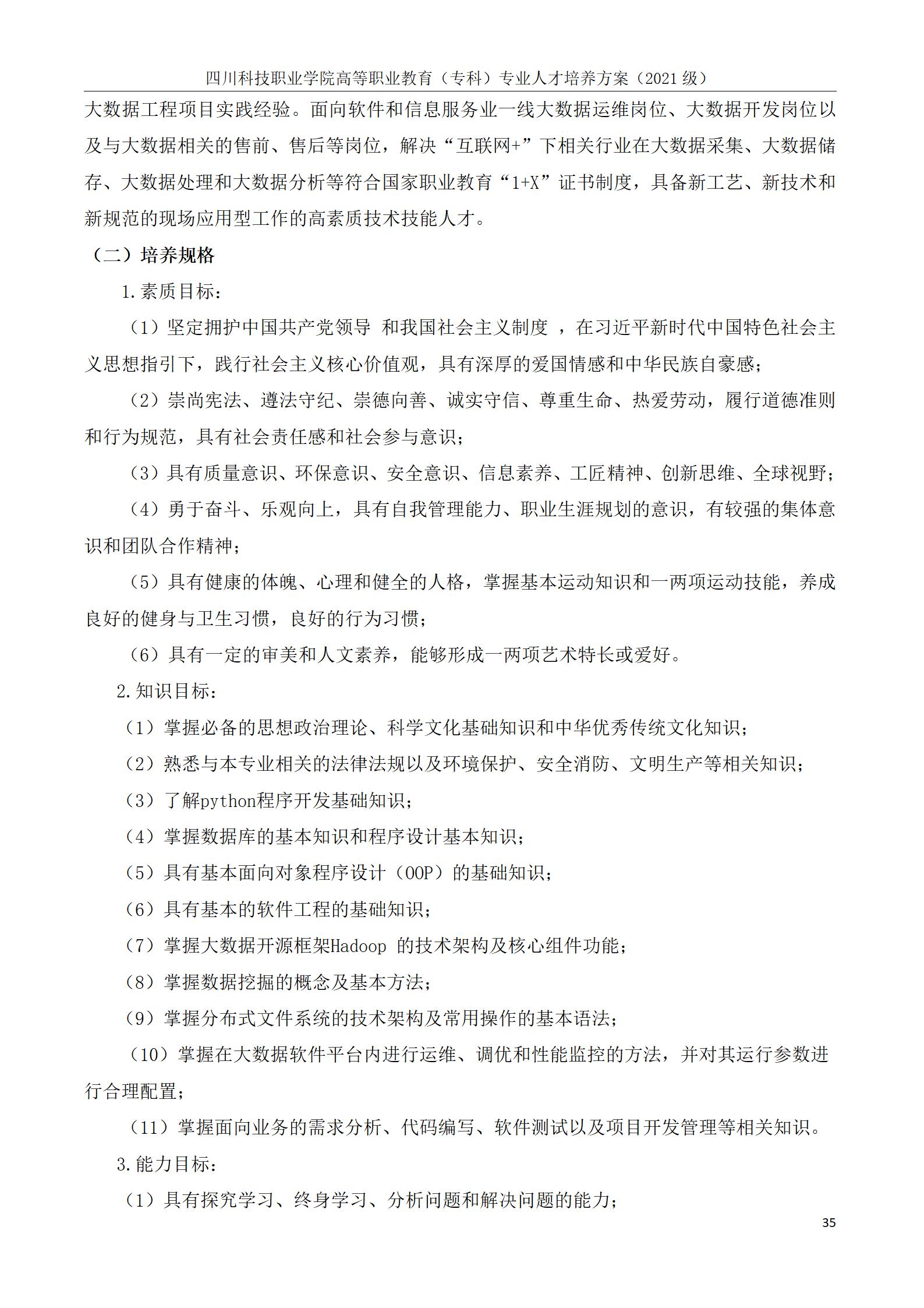 互联网学院 2021级人才培养方案(图35)