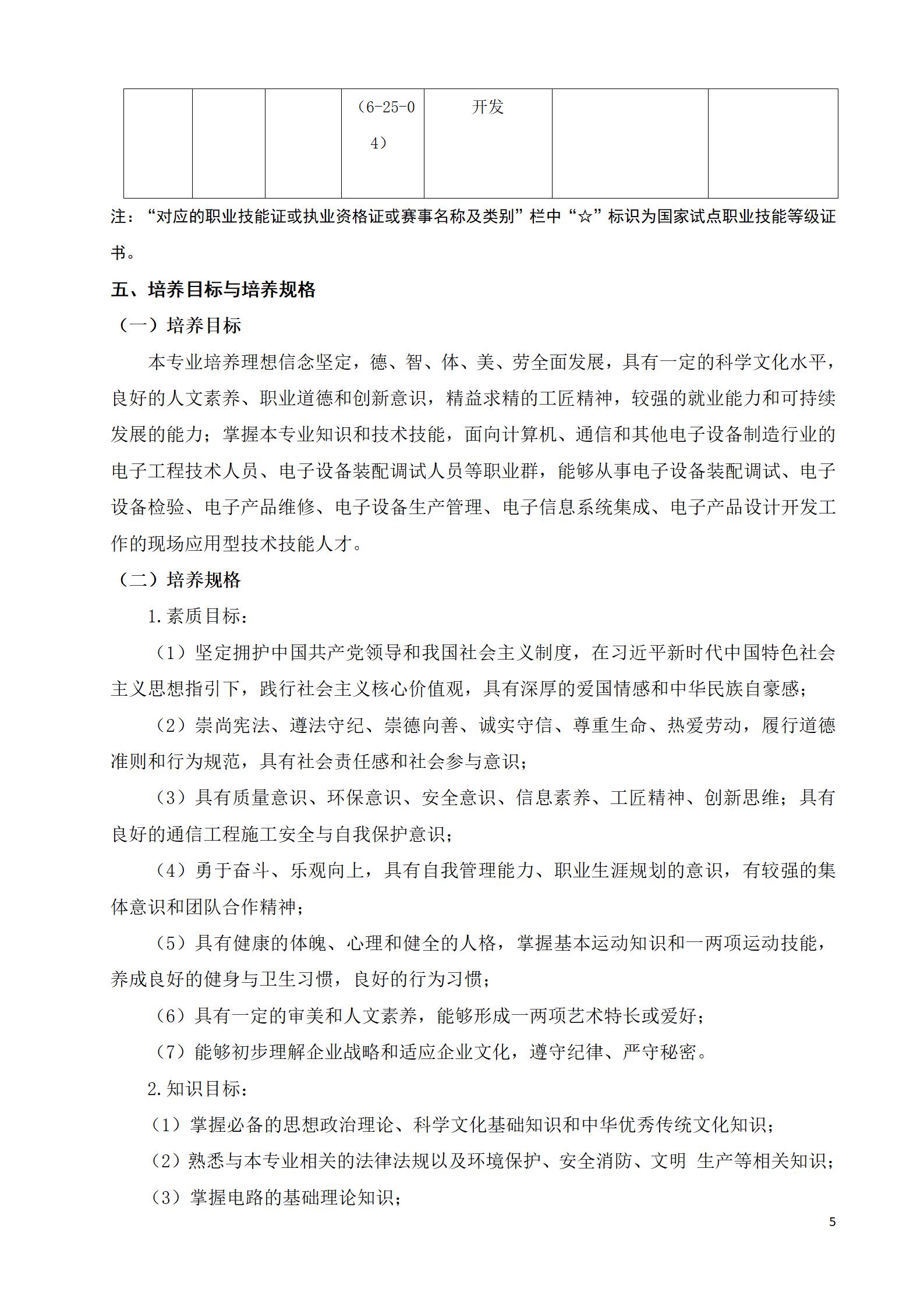 芯片学院 2021级人才培养方案（电子信息工程技术、智能控制技术 2个专业）(图5)