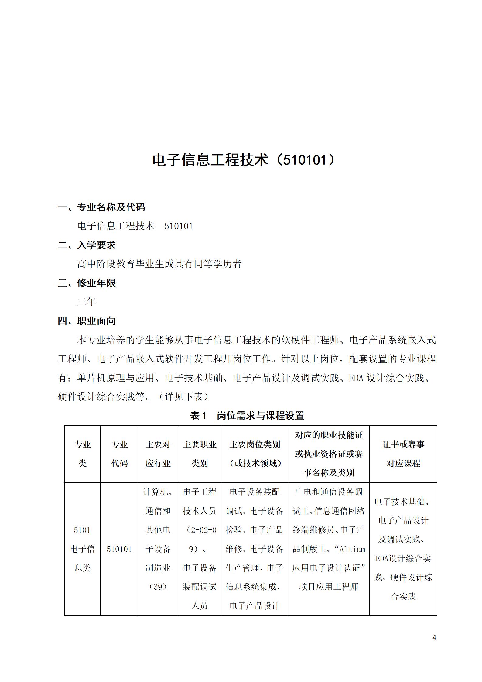 芯片学院 2021级人才培养方案（电子信息工程技术、智能控制技术 2个专业）(图4)