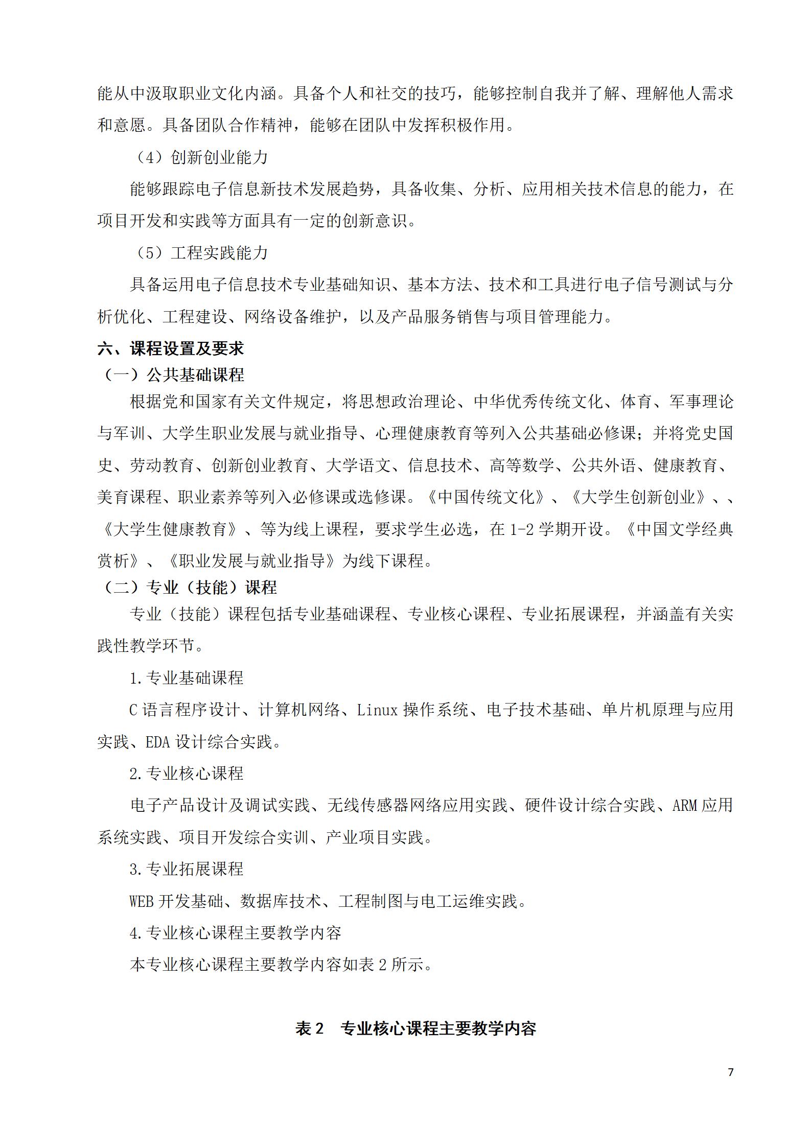 芯片学院 2021级人才培养方案（电子信息工程技术、智能控制技术 2个专业）(图7)