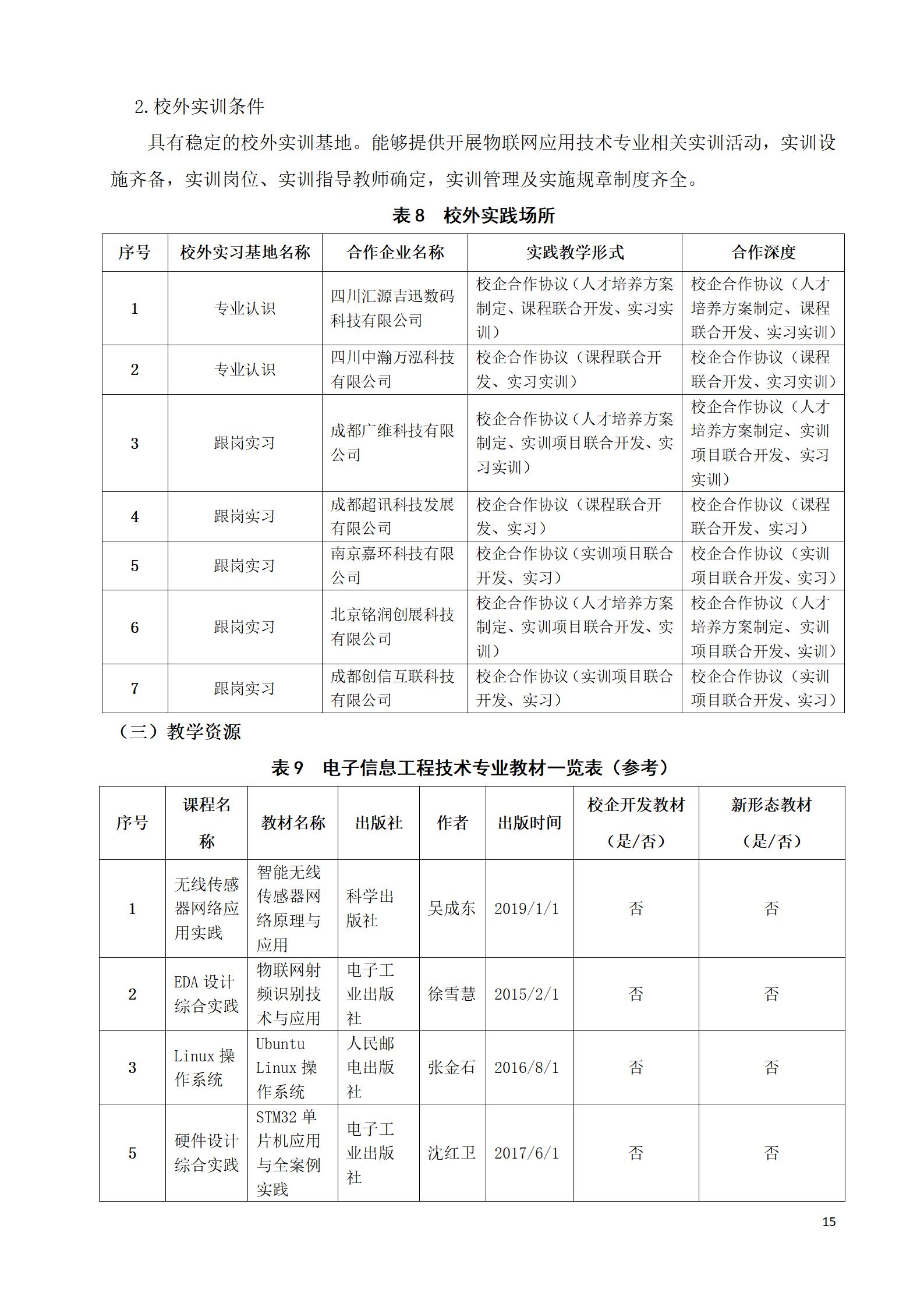 芯片学院 2021级人才培养方案（电子信息工程技术、智能控制技术 2个专业）(图15)