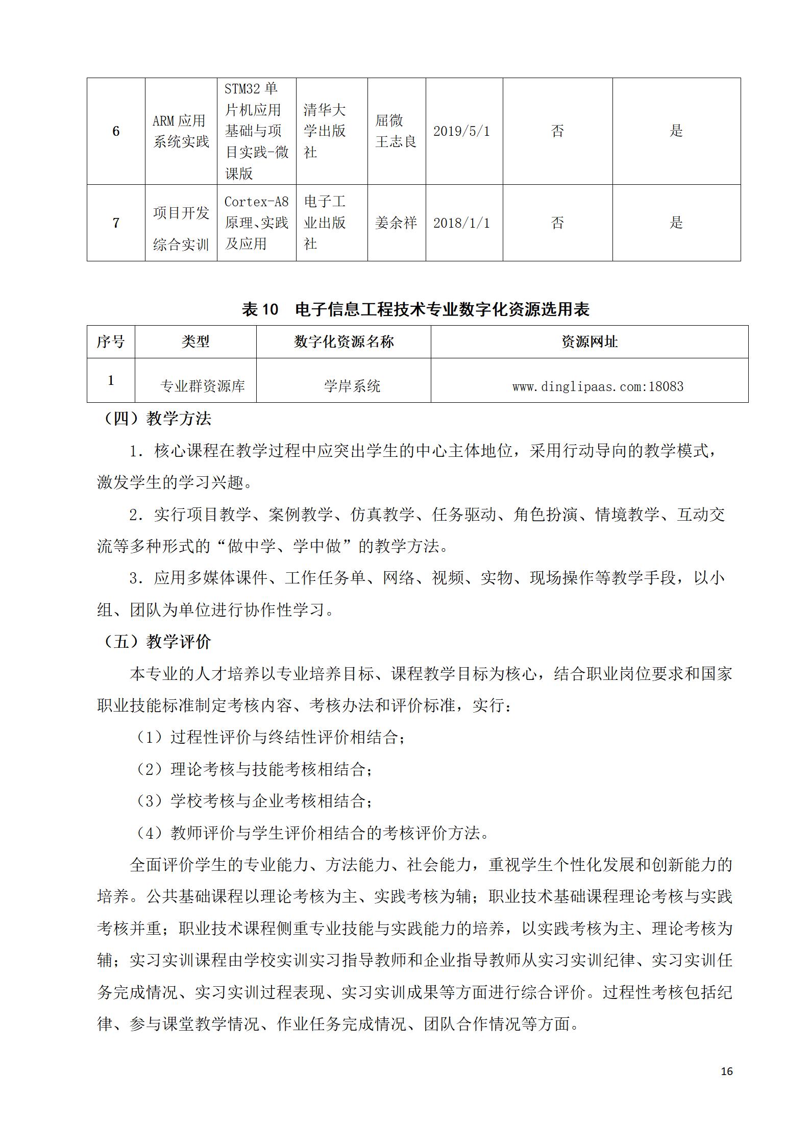 芯片学院 2021级人才培养方案（电子信息工程技术、智能控制技术 2个专业）(图16)