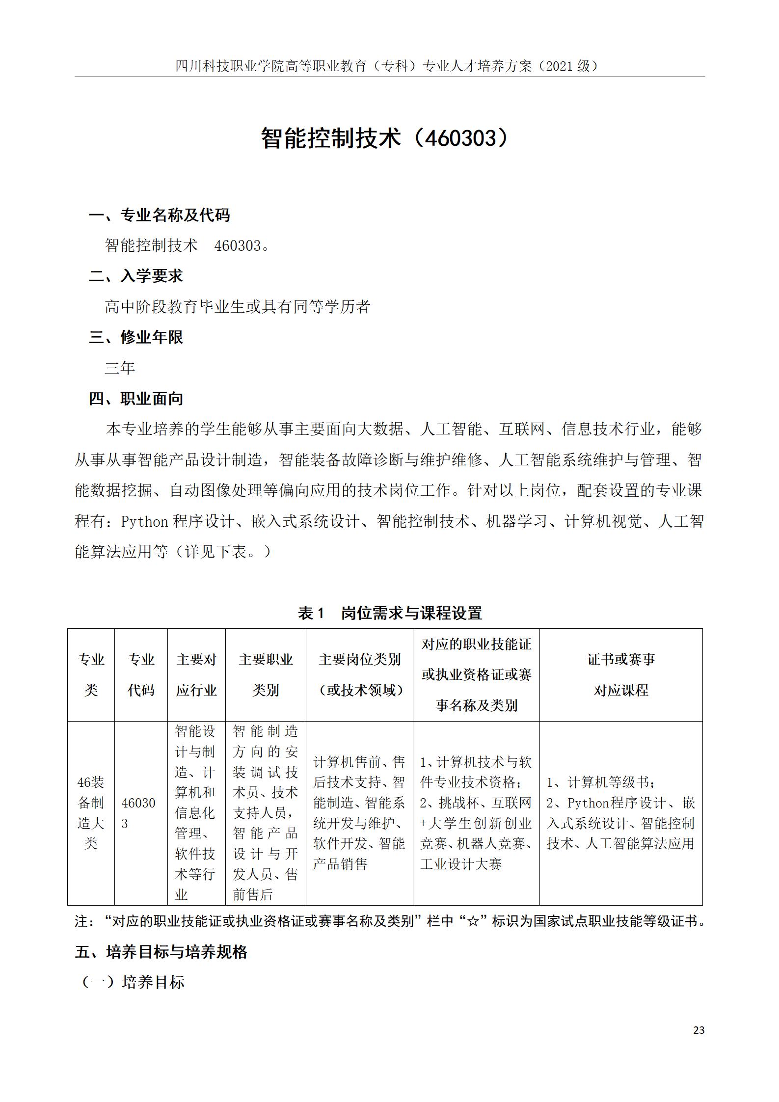 芯片学院 2021级人才培养方案（电子信息工程技术、智能控制技术 2个专业）(图23)