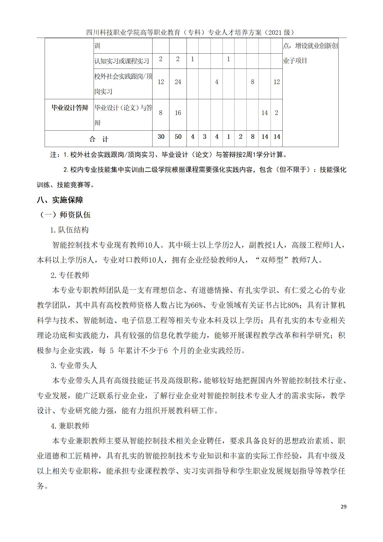芯片学院 2021级人才培养方案（电子信息工程技术、智能控制技术 2个专业）(图29)