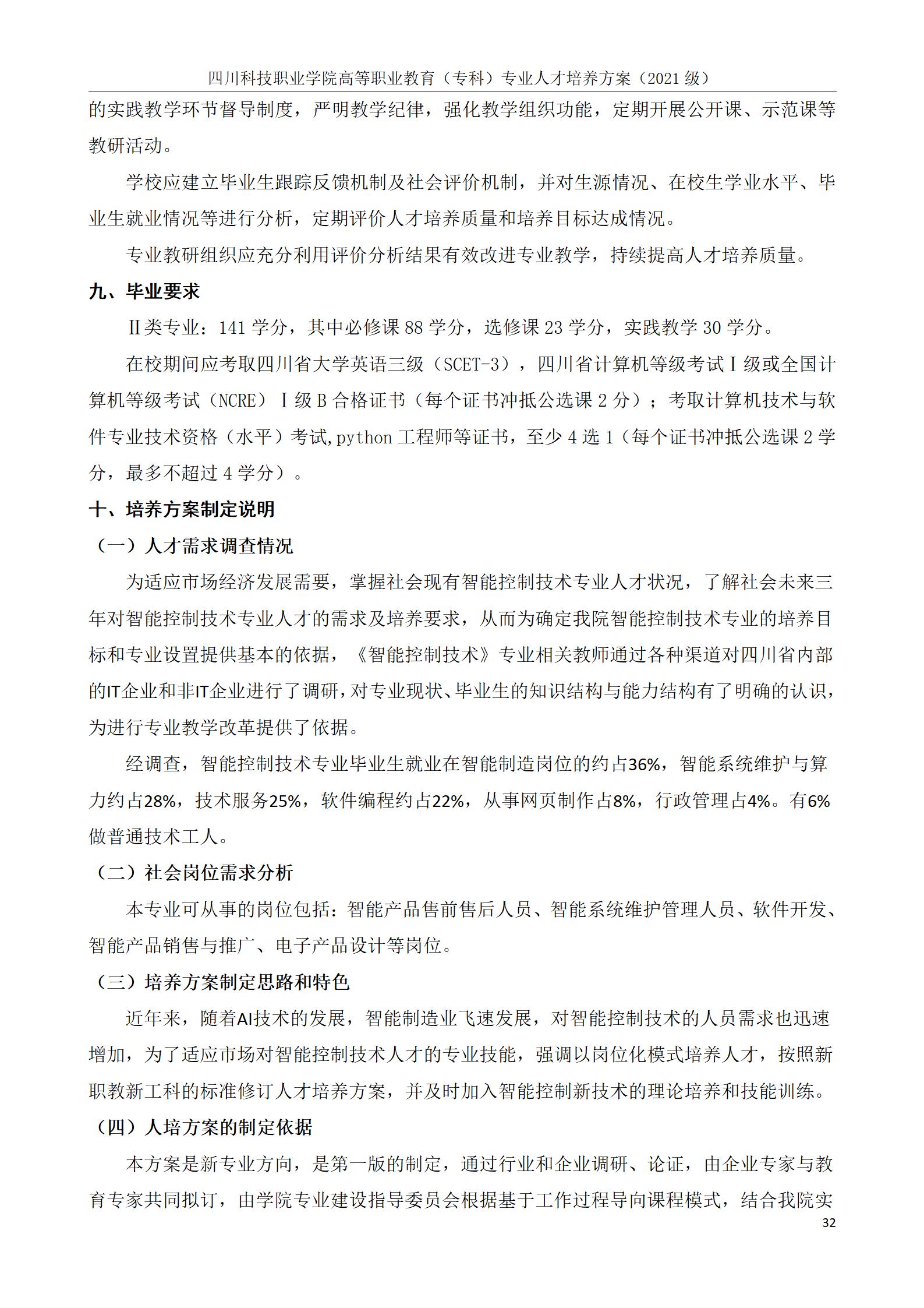 芯片学院 2021级人才培养方案（电子信息工程技术、智能控制技术 2个专业）(图32)